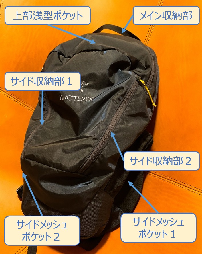 年 私のバックパックの中身 Riverlog35